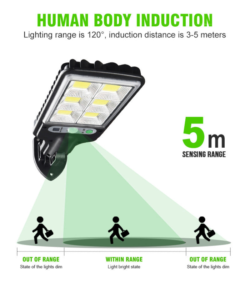 Solar-LED-Wandleuchte für den Aussenbereich